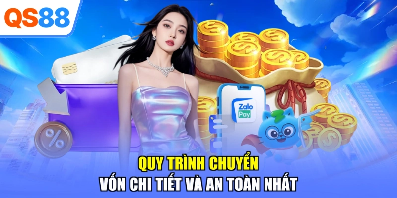 Quy trình chuyển vốn chi tiết và an toàn nhất